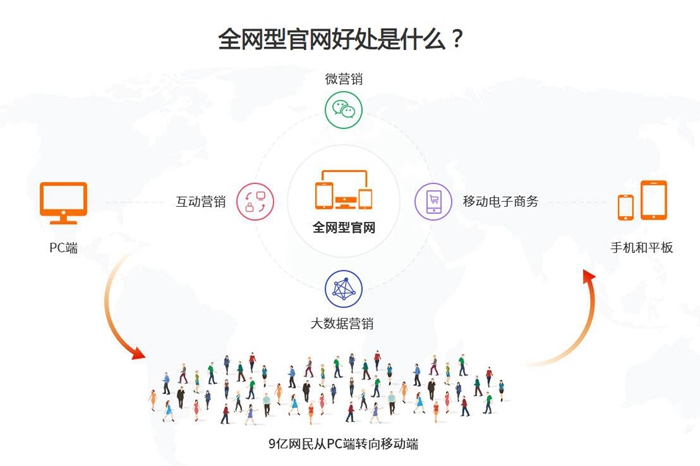 &#112;&#112;&#30005;&#23376;&#40;&#20013;&#22269;&#28216;&#41;&#23448;&#26041;&#22312;&#32447;&#24179;&#21488;